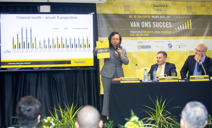 Staatsolie Issues USD 195 Million International Bond